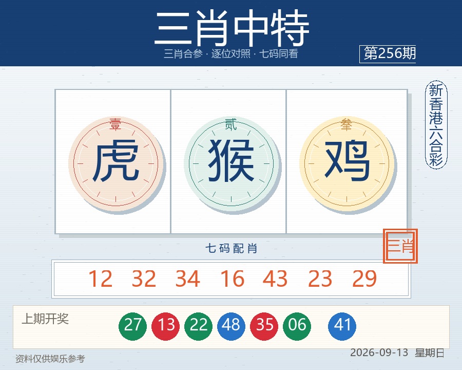 第2026256期三肖中特