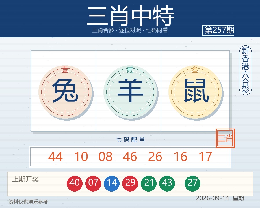 第2026257期三肖中特