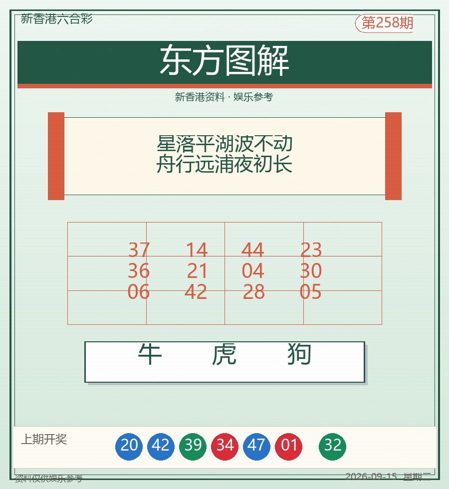 东方图解