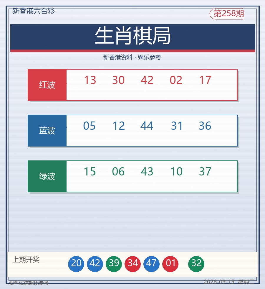 生肖棋局