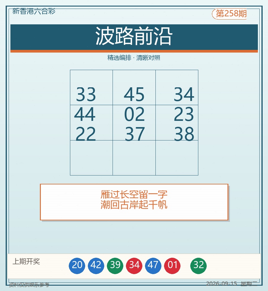 波路前沿