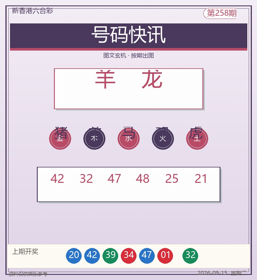 号码快讯
