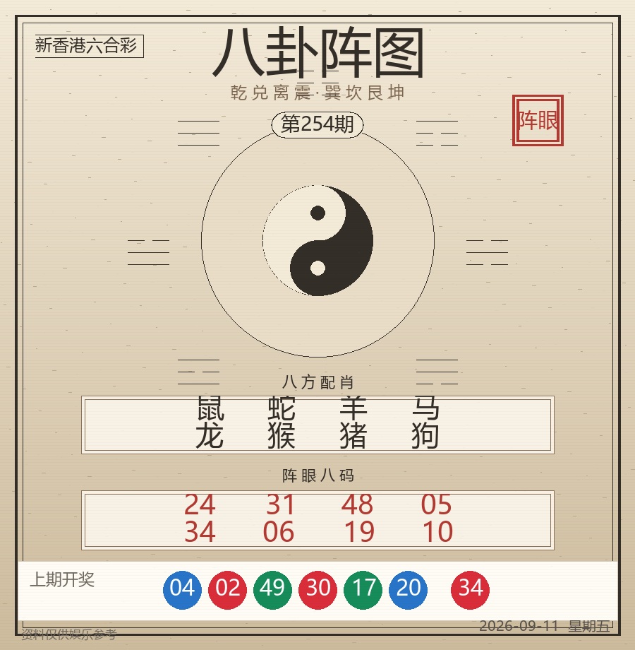 第2026254期八卦阵图