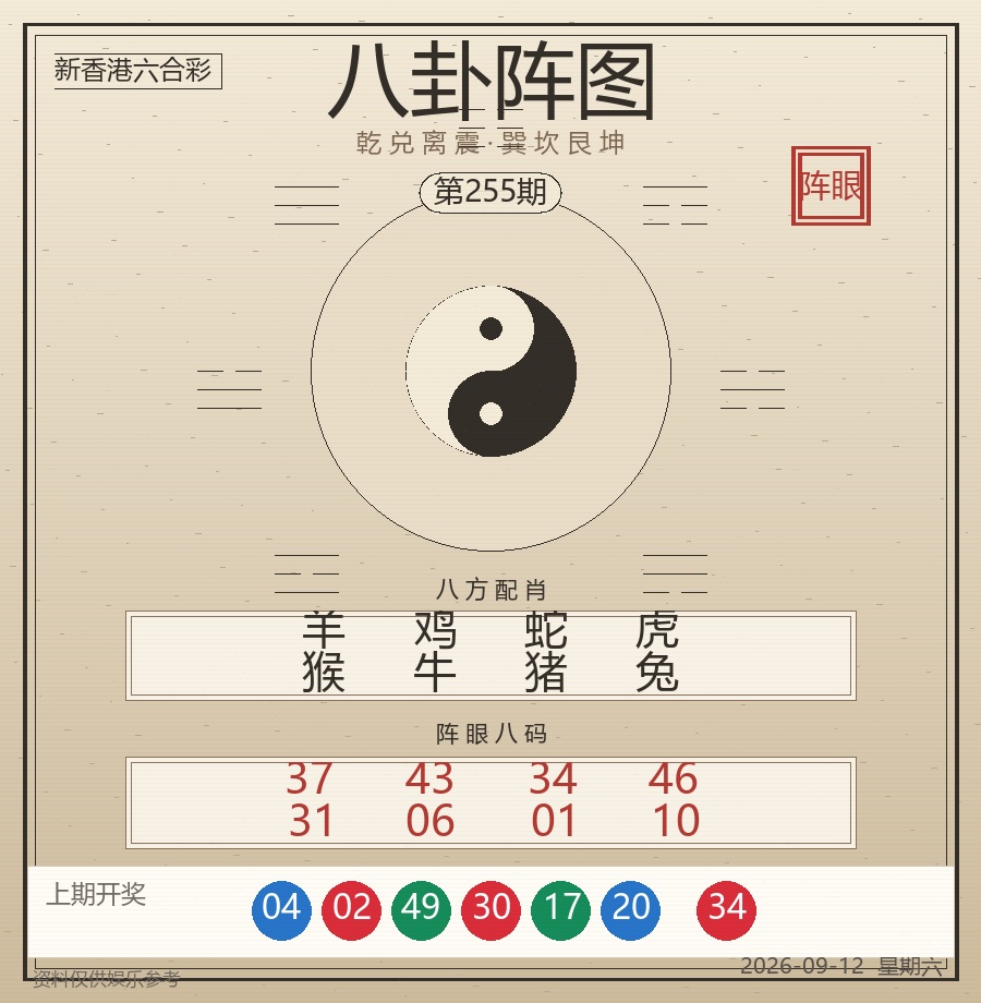 第2026255期八卦阵图
