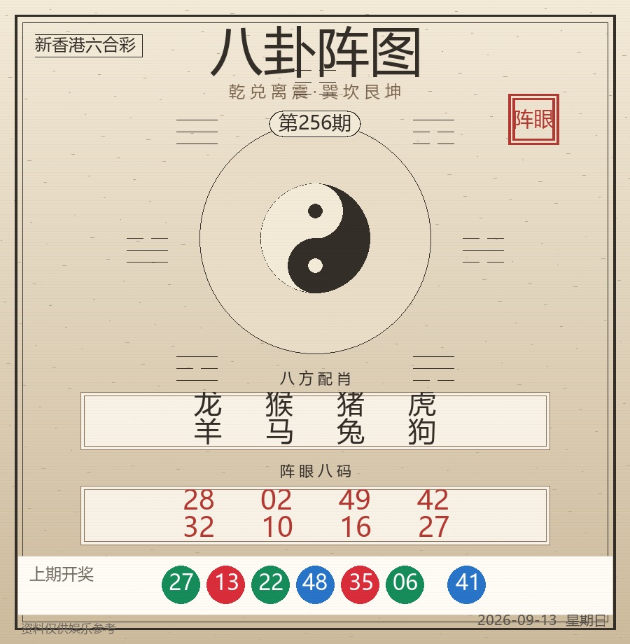 第2026256期八卦阵图