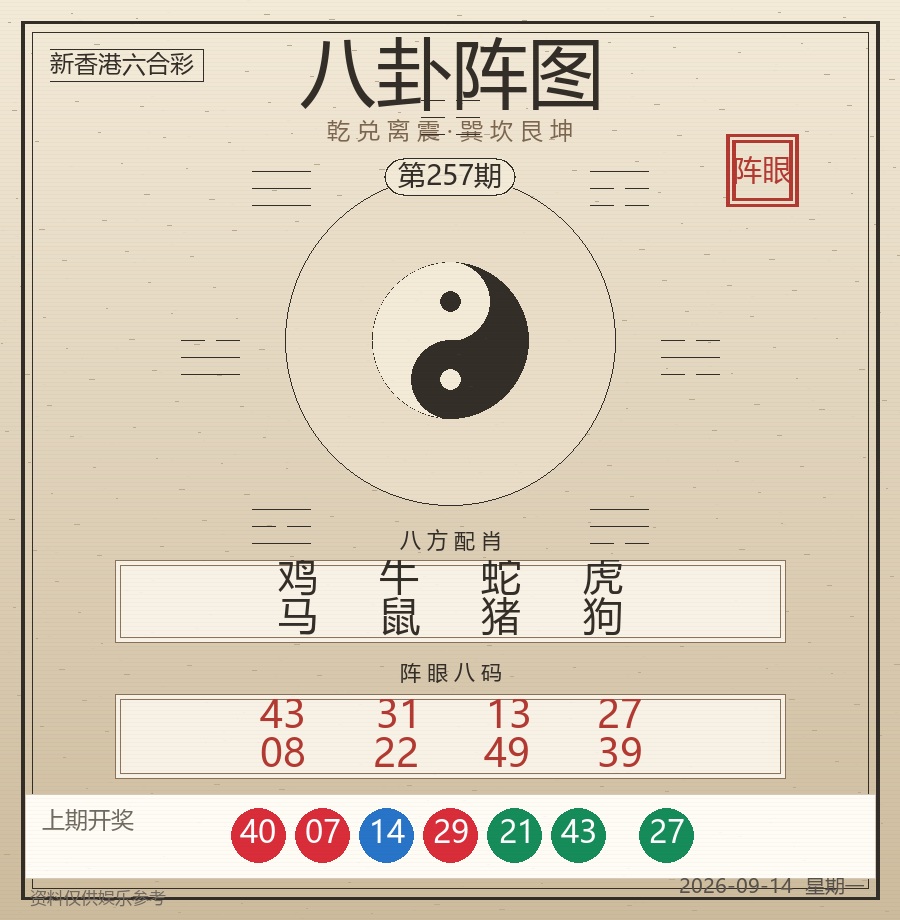 第2026257期八卦阵图