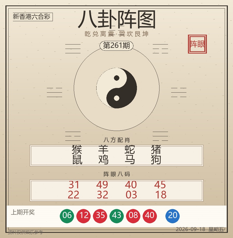 八卦阵图