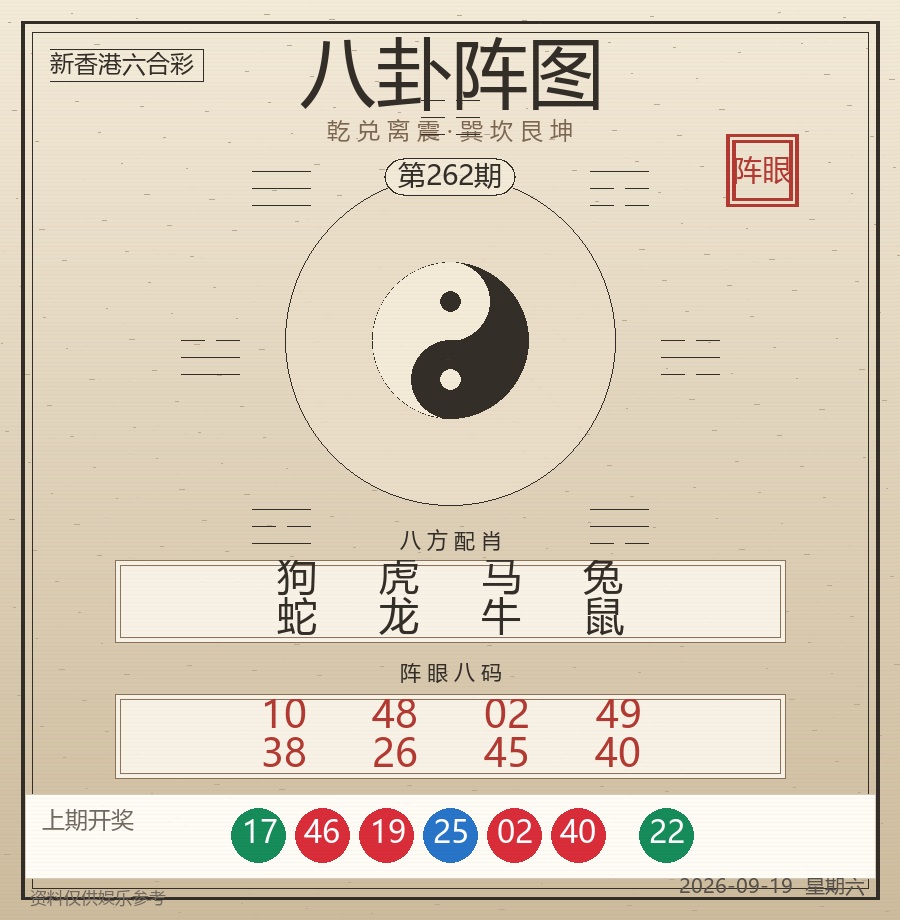 八卦阵图