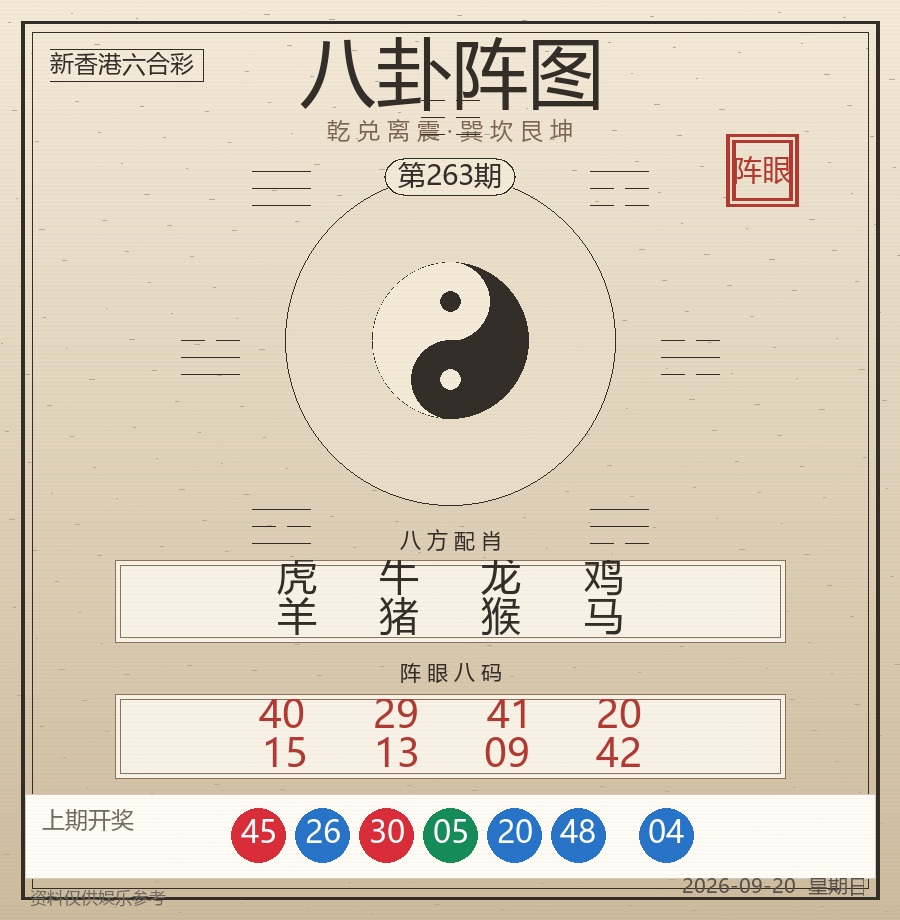 八卦阵图