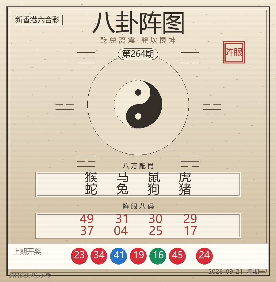 八卦阵图