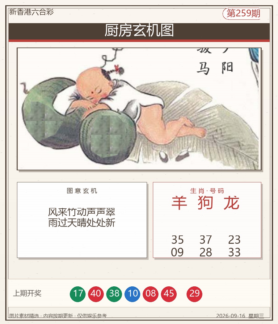 厨房玄机图
