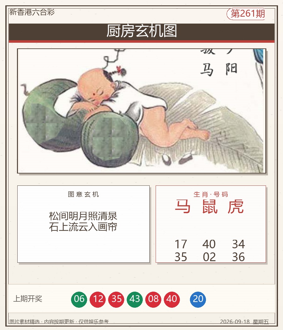 厨房玄机图