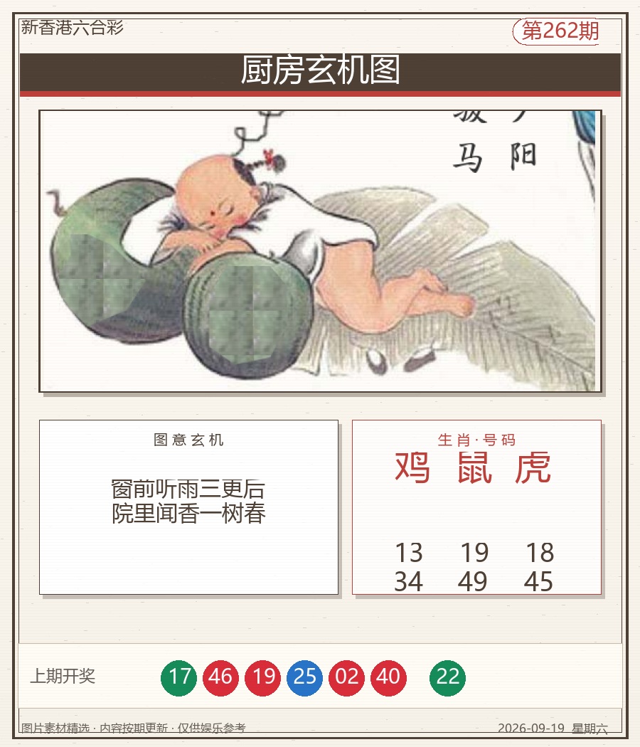 厨房玄机图