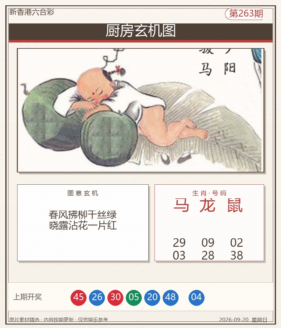 厨房玄机图