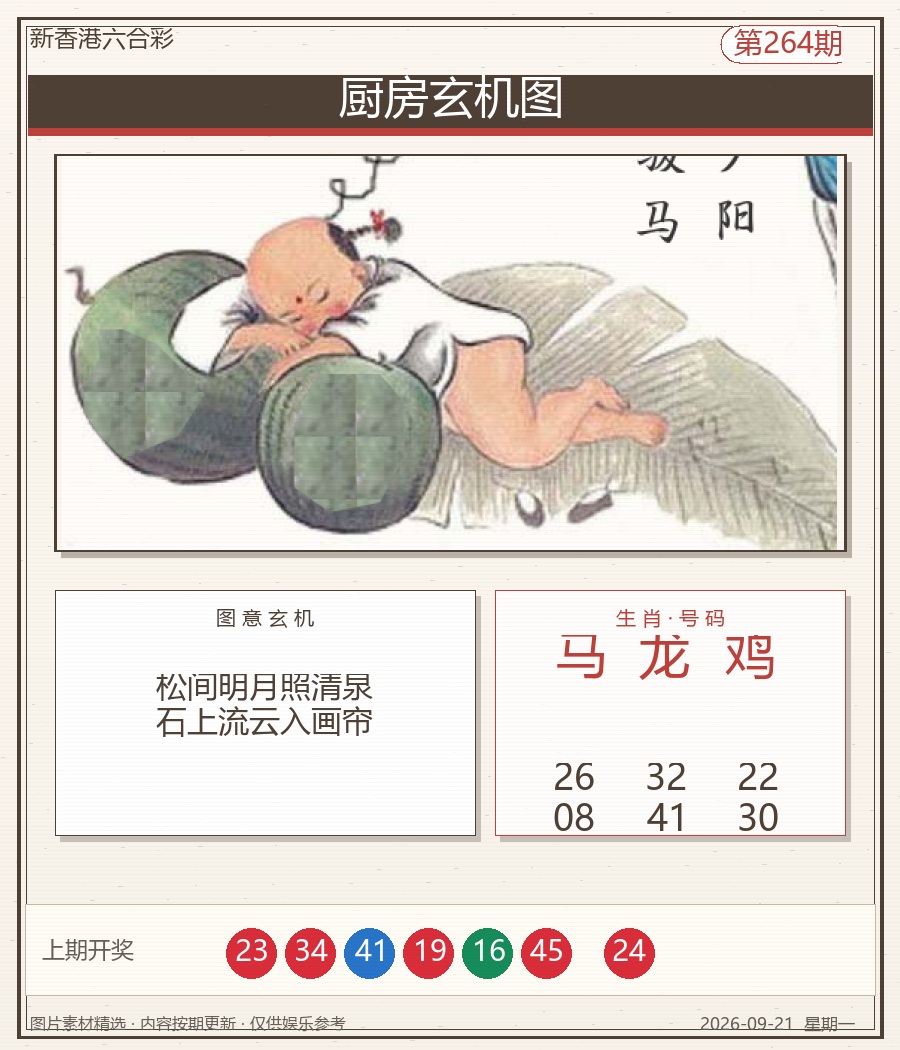 厨房玄机图