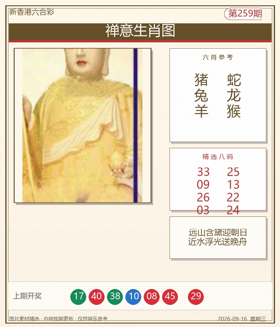 禅意生肖图