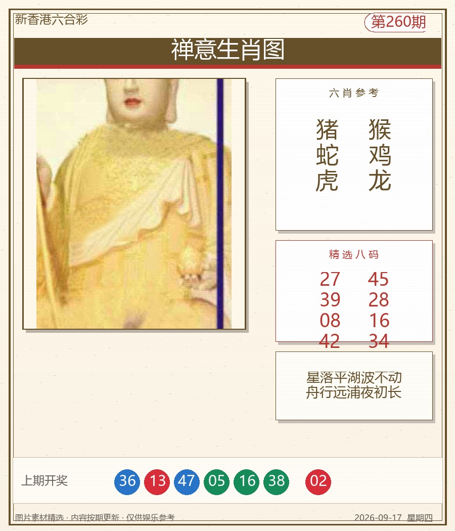 禅意生肖图