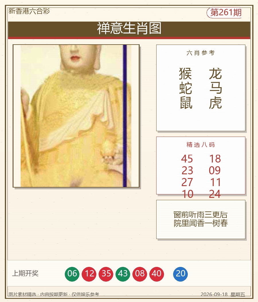 禅意生肖图