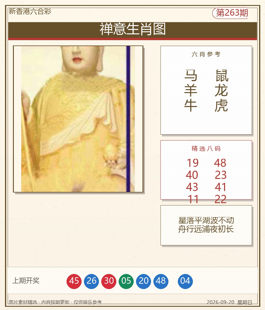禅意生肖图
