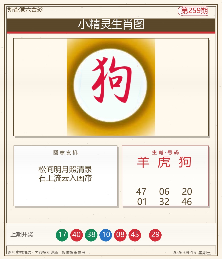 小精灵生肖图