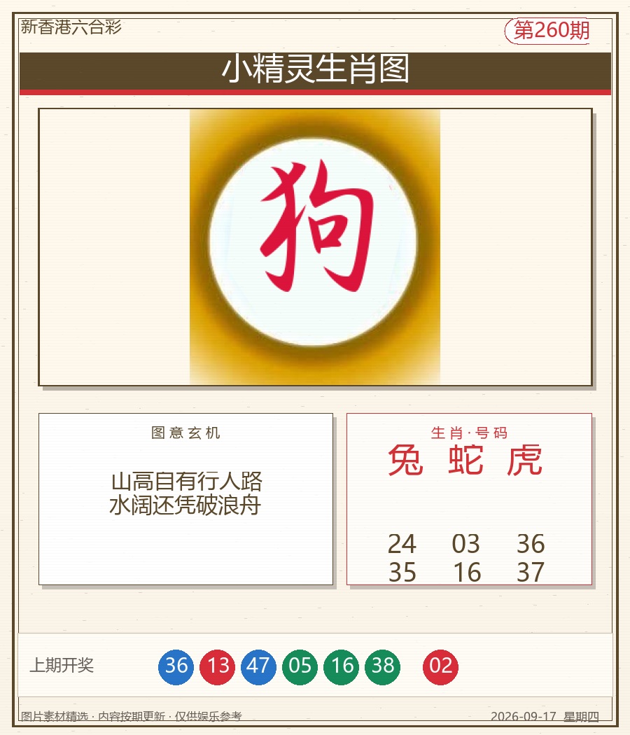 小精灵生肖图