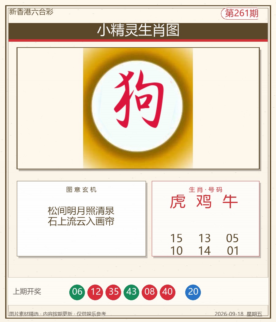 小精灵生肖图