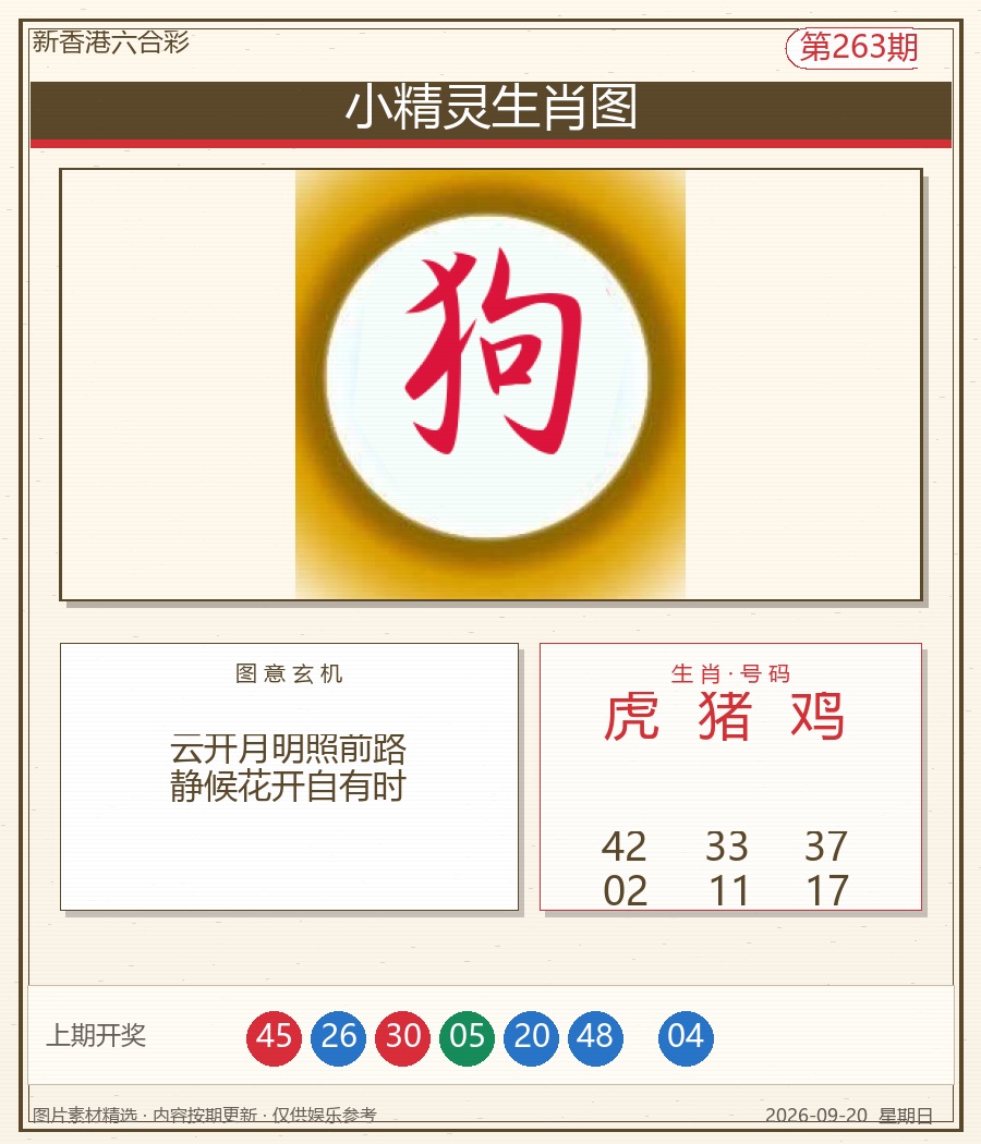 小精灵生肖图