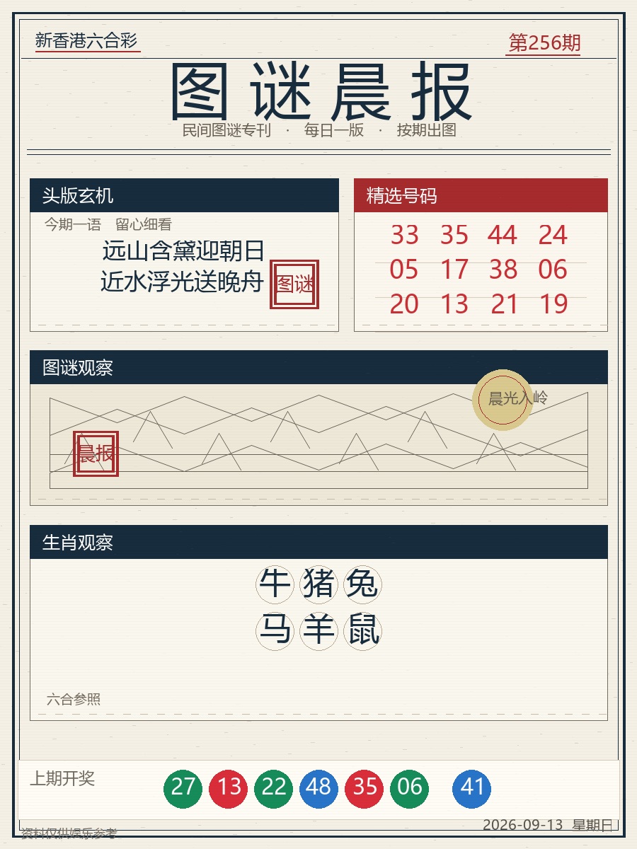 第2026256期图谜晨报