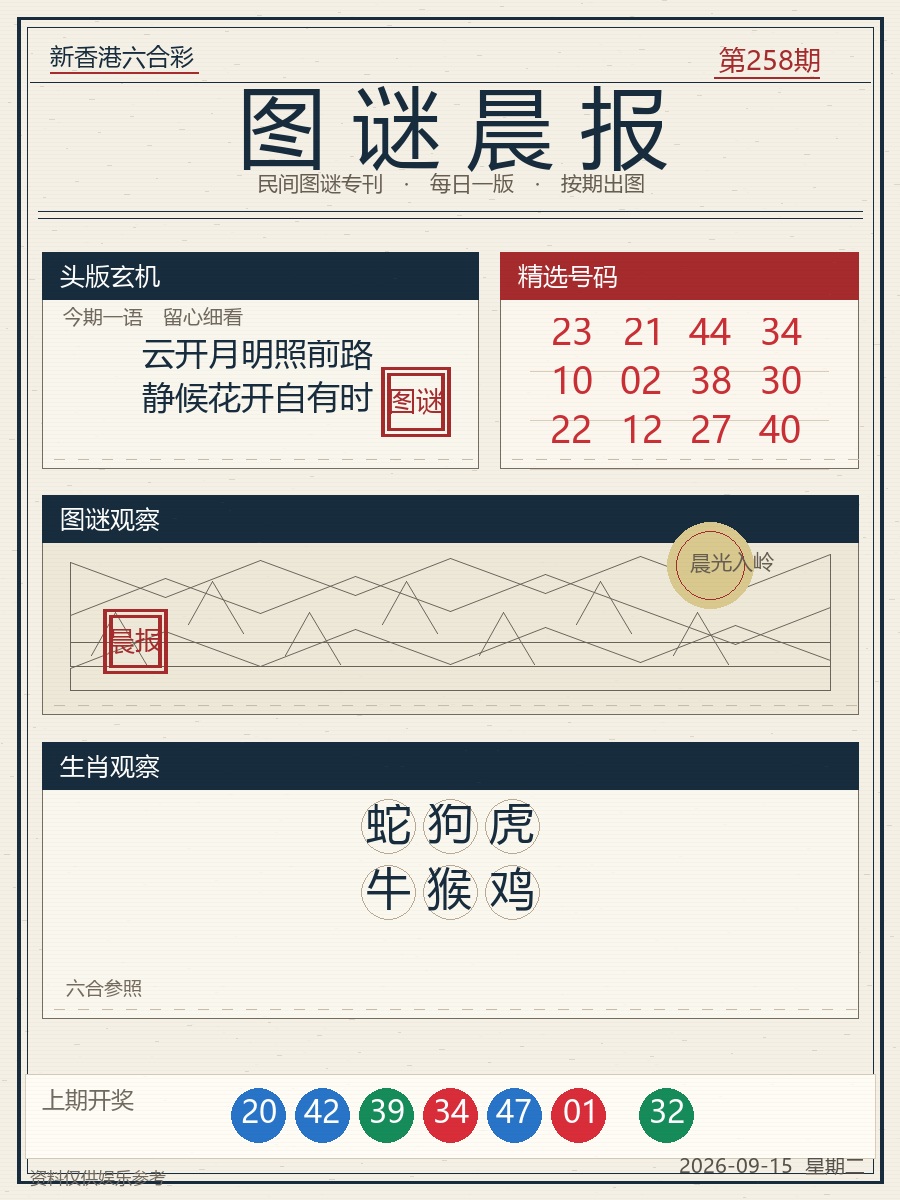 图谜晨报