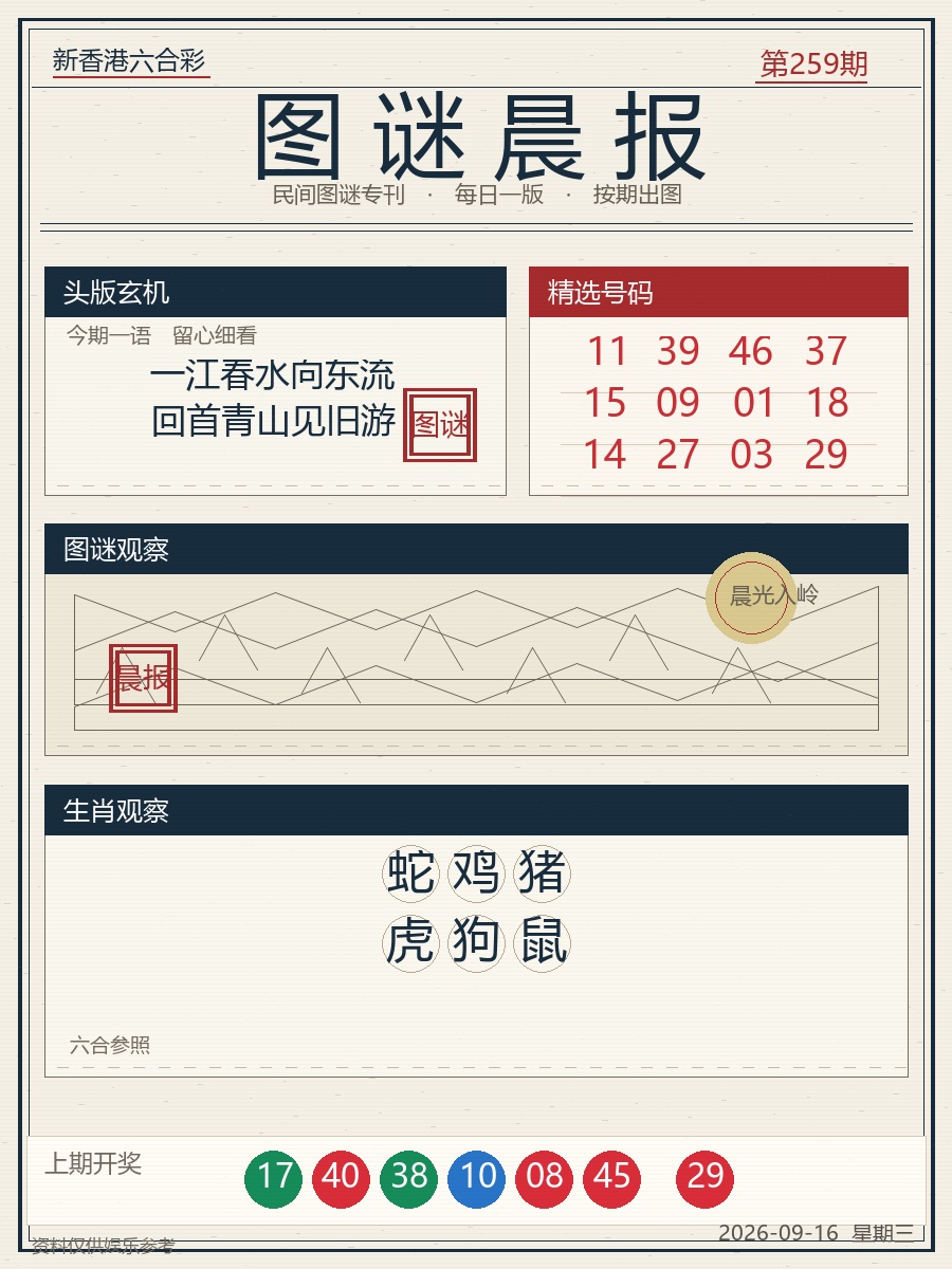 第2026259期图谜晨报