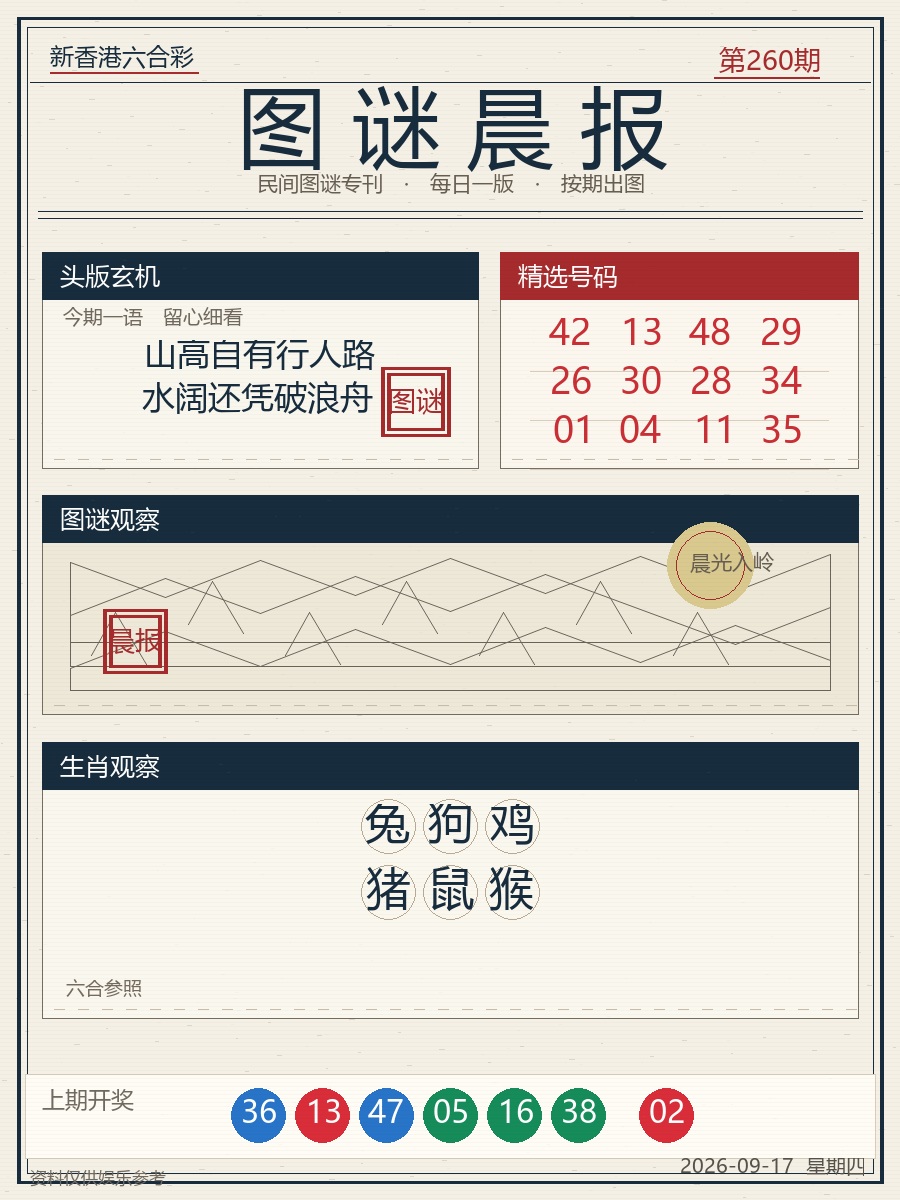 图谜晨报