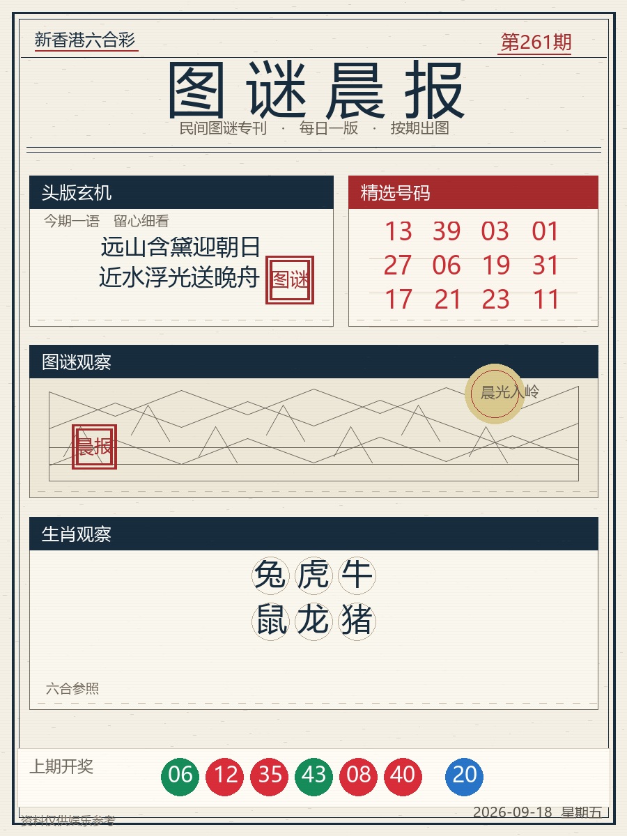 图谜晨报