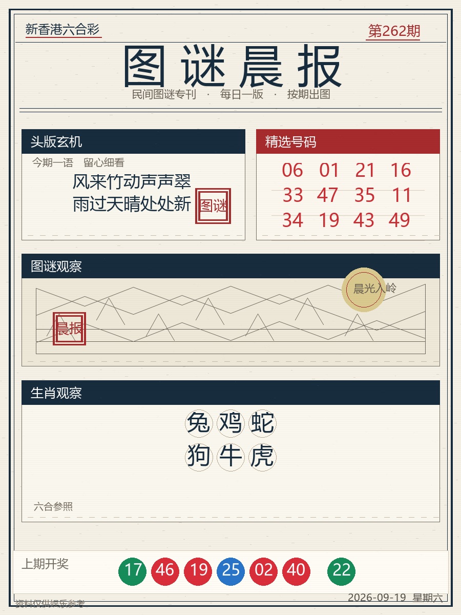 图谜晨报