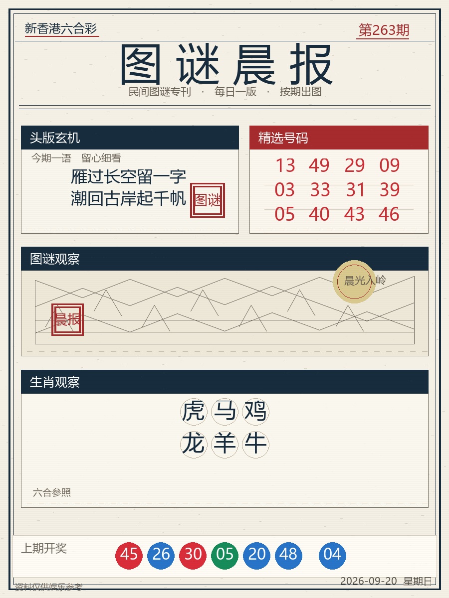图谜晨报