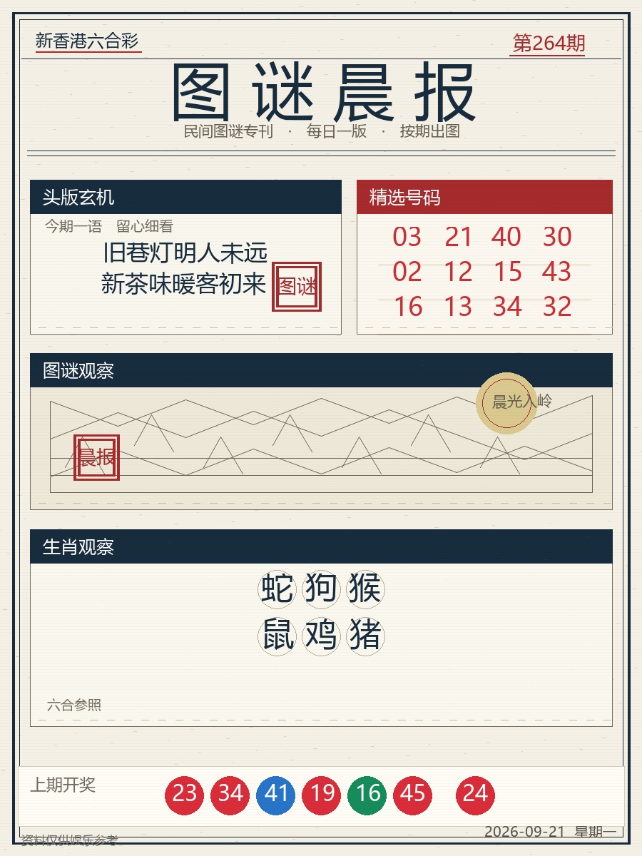 图谜晨报