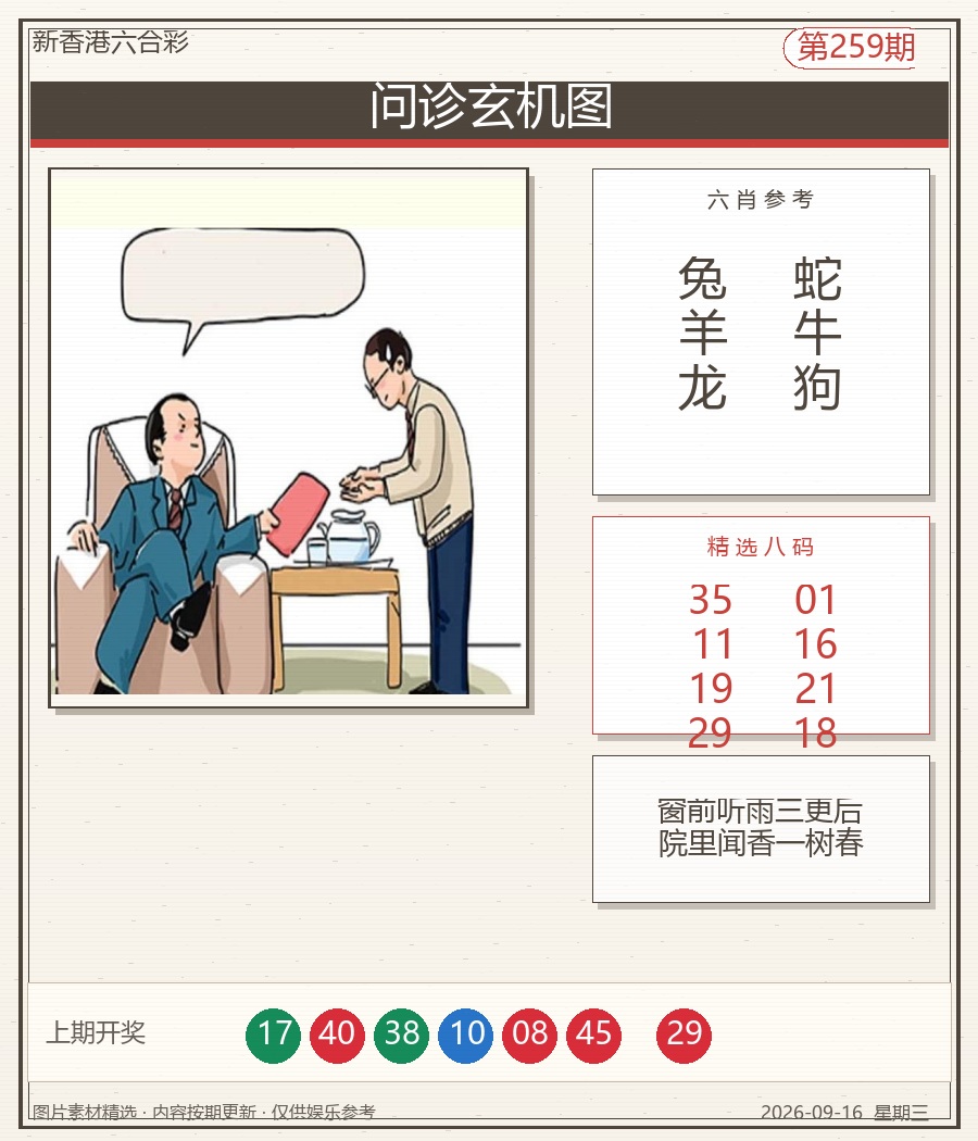 问诊玄机图