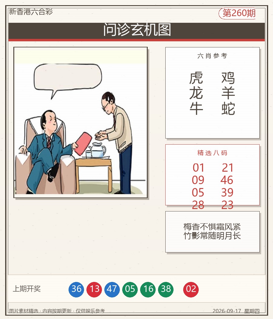问诊玄机图