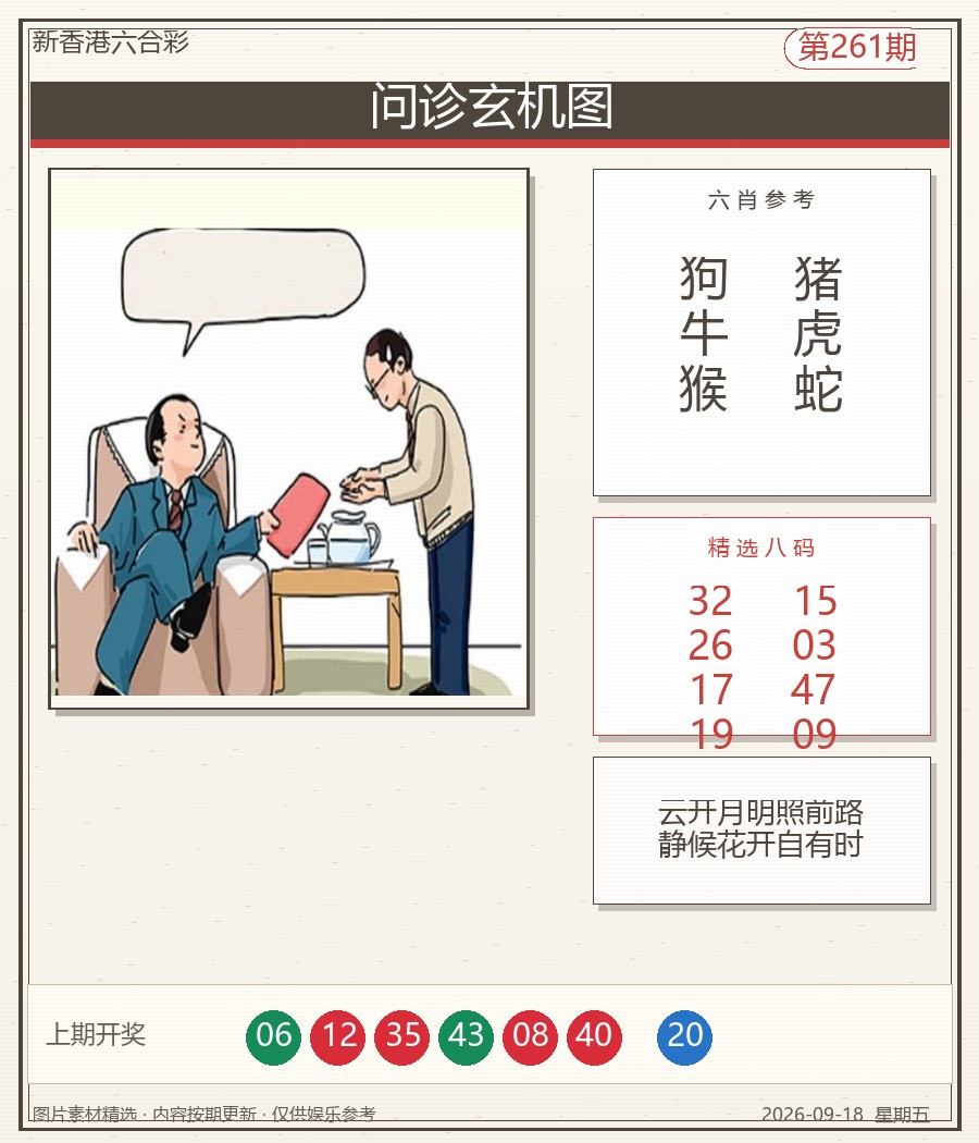 问诊玄机图