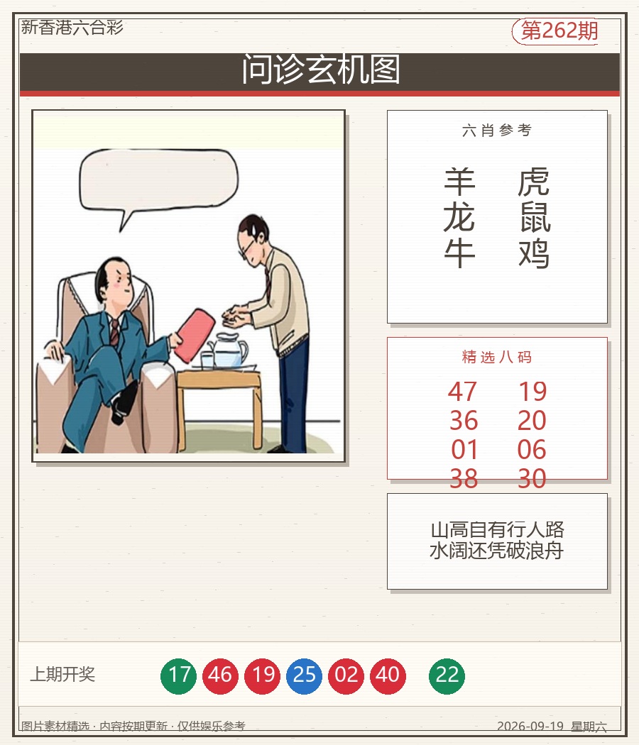 问诊玄机图