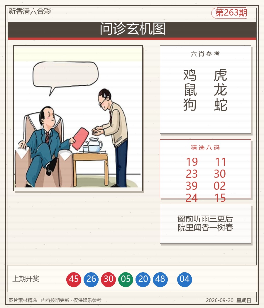 问诊玄机图