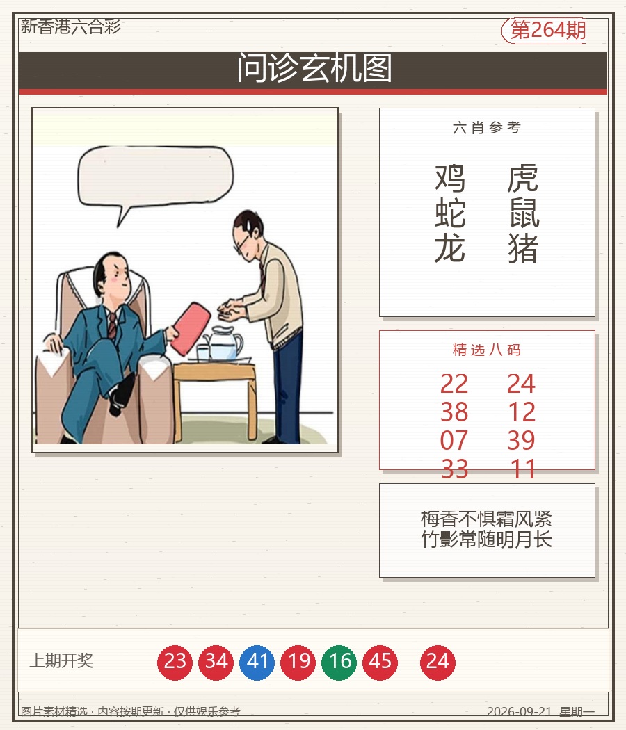 问诊玄机图