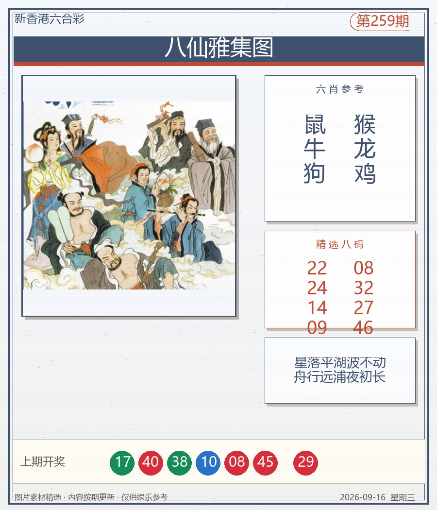 八仙雅集图