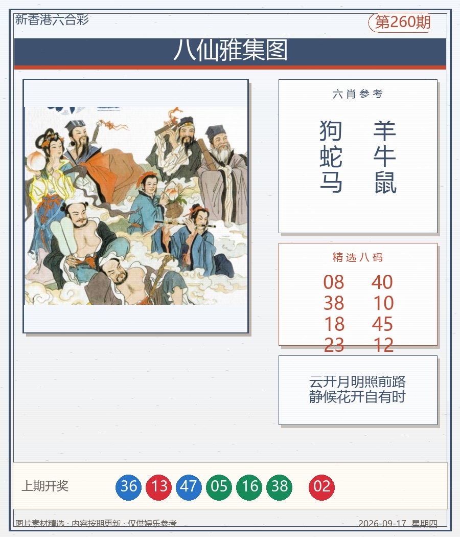八仙雅集图
