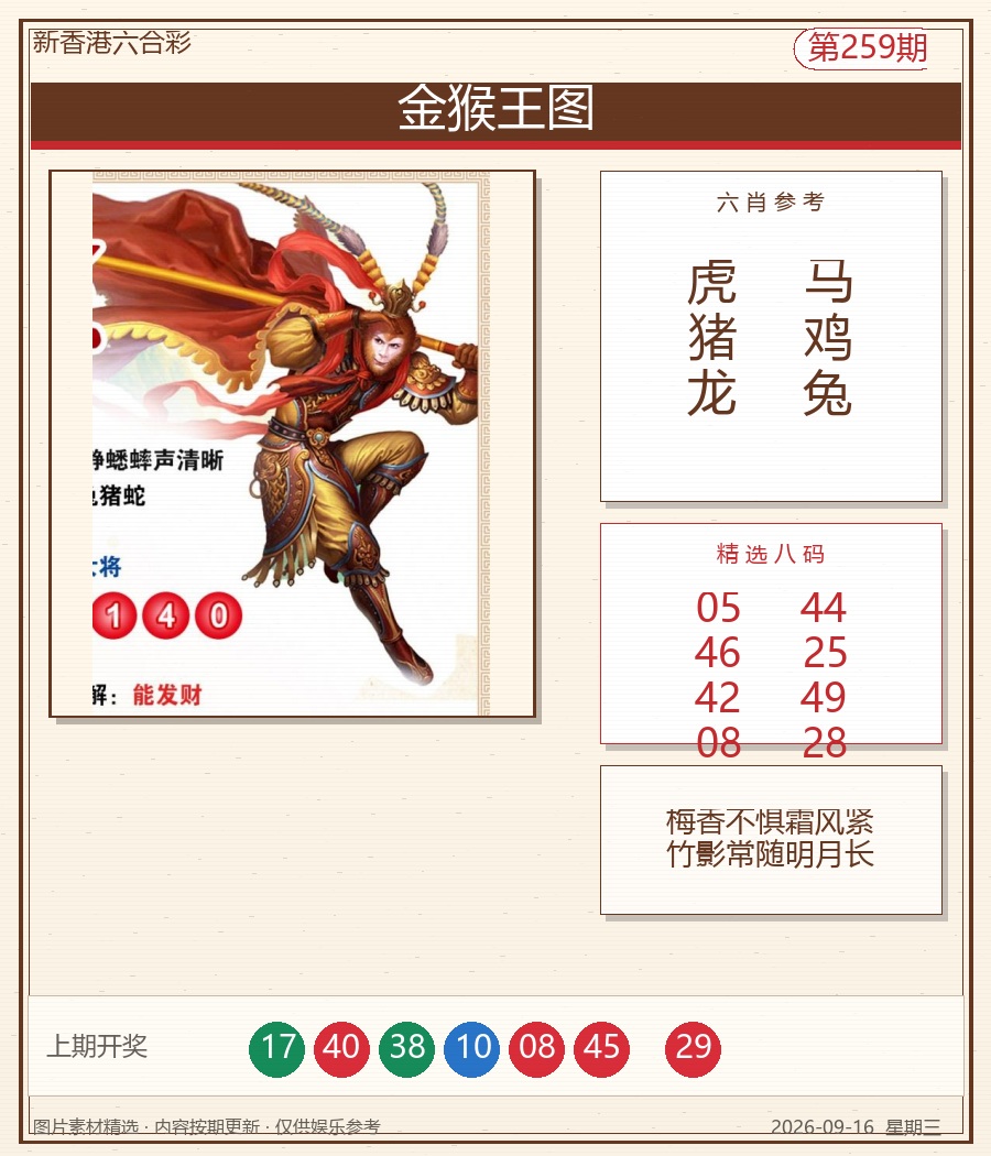 金猴王图