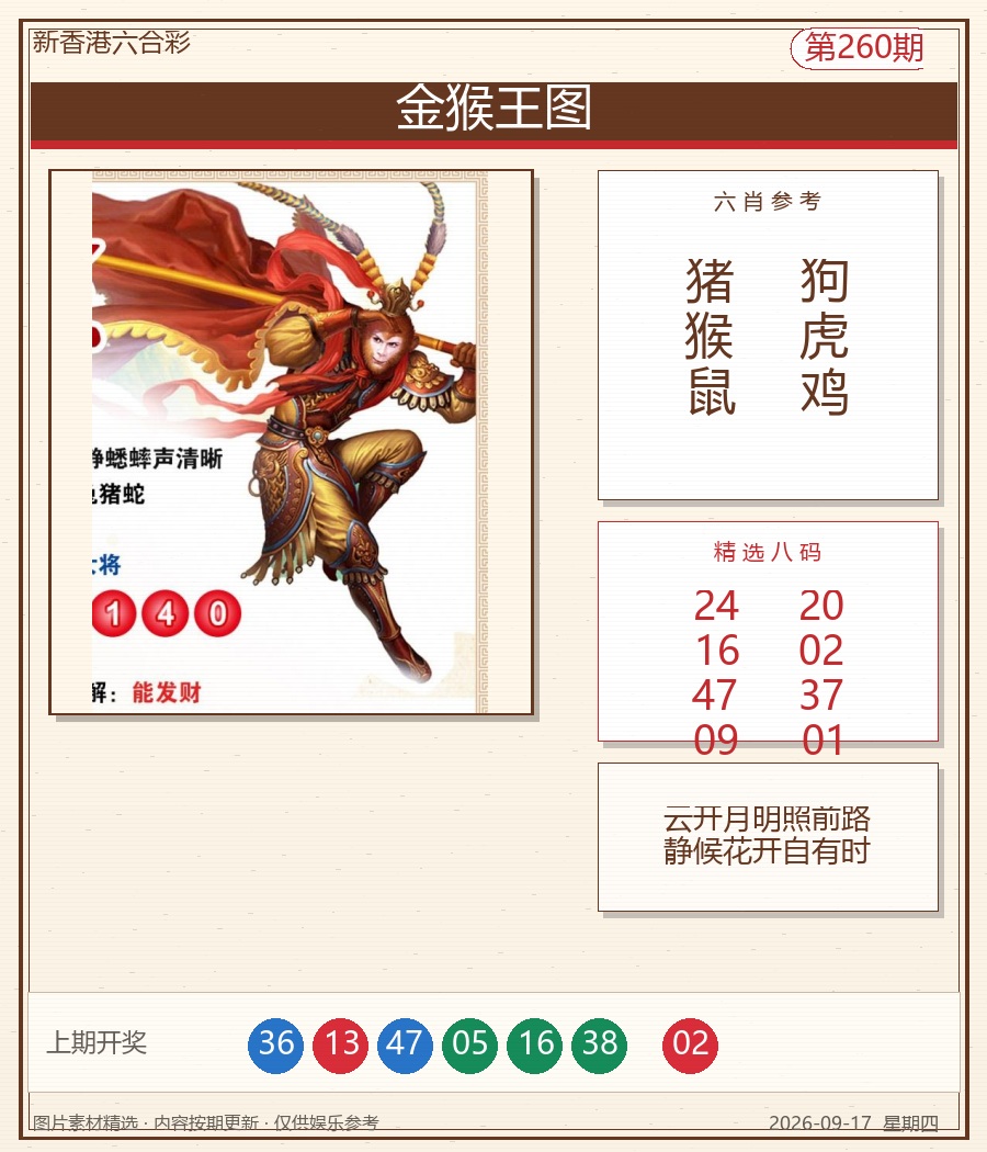 金猴王图