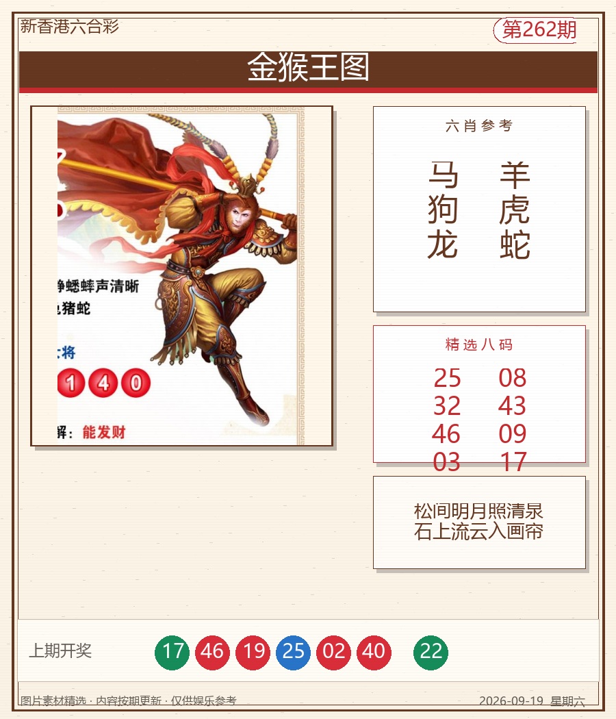 金猴王图
