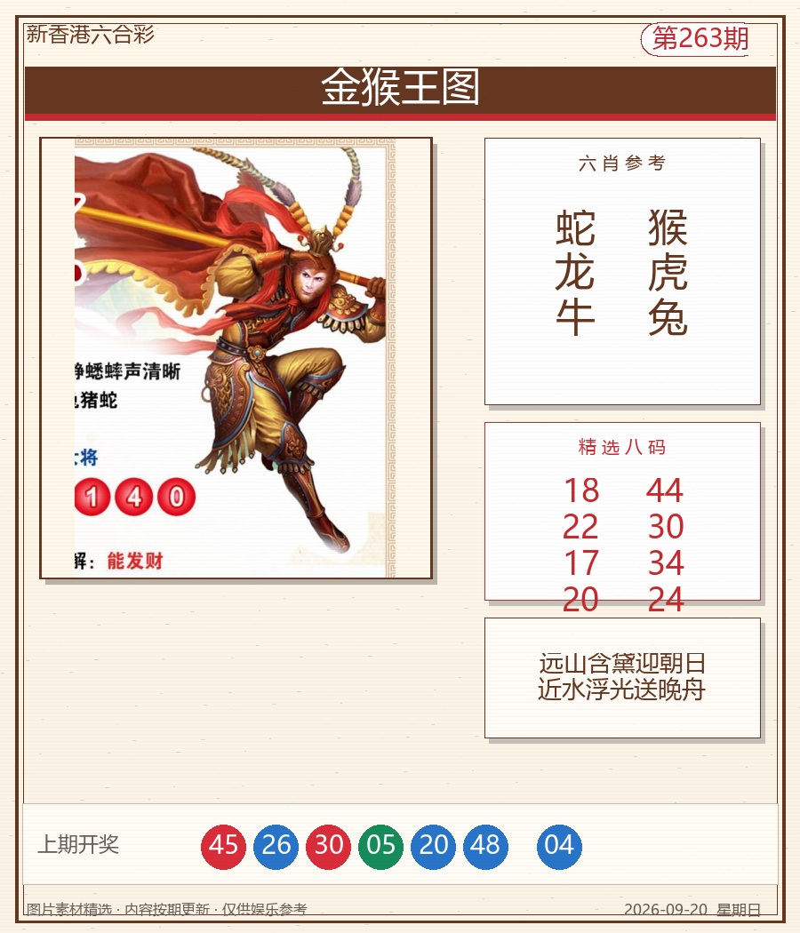 金猴王图