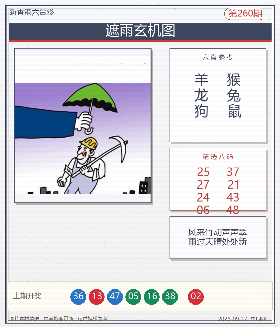 遮雨玄机图