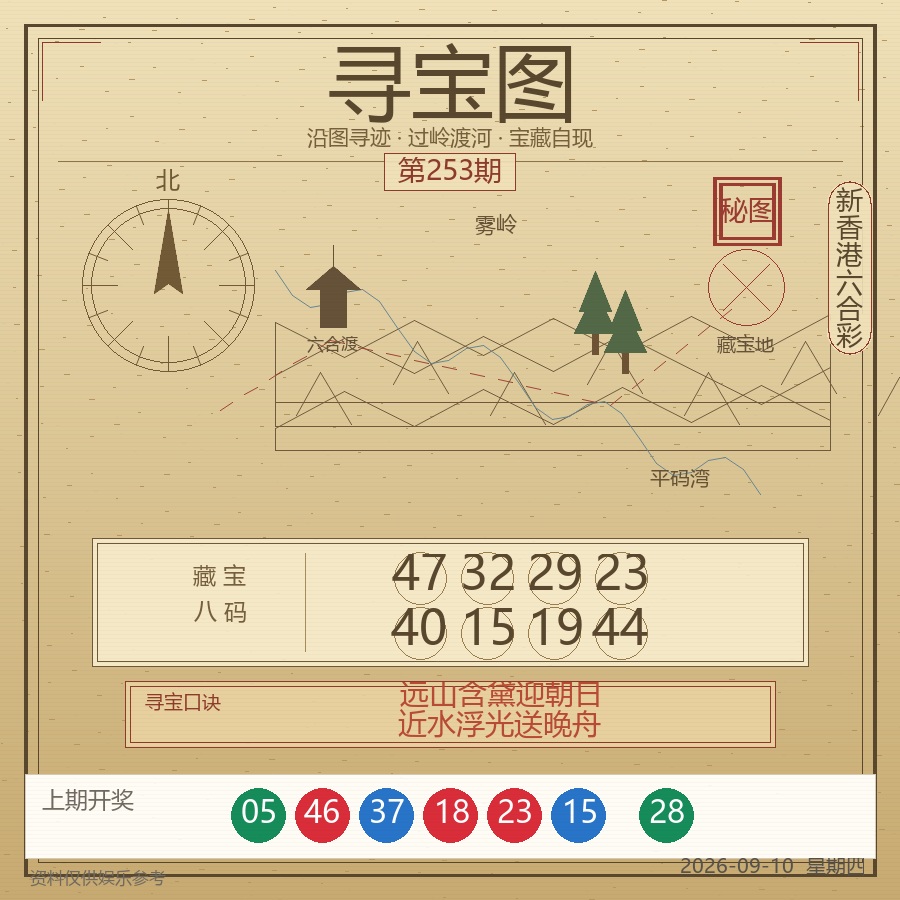 第2026253期寻宝图