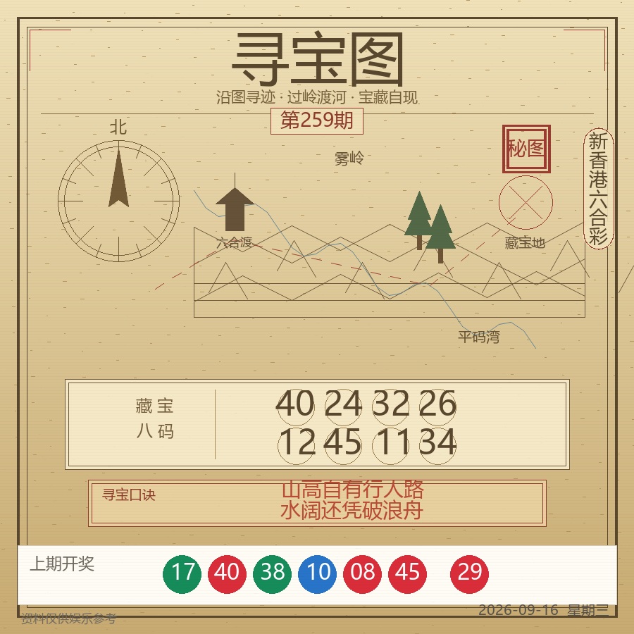 第2026259期寻宝图